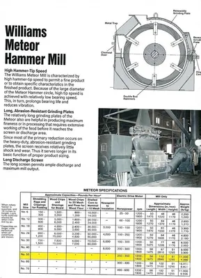 WILLIAMS PATENT CRUSHER CO Meteor 40 Hammermill | Alan Ross Machinery (4)