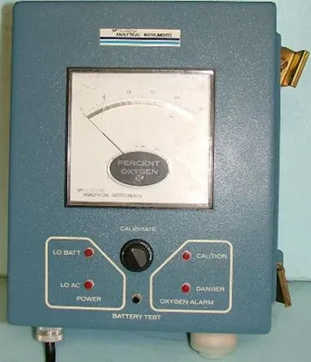 Used TELEDYNE DALSA _UNKNOWN_ Gas Analyzers / Detectors Texas US | Bamko Surplus Process Equipment #933364