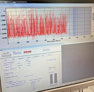 USED Tamar Technology HRT3000