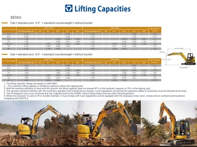 XCMG XE55U Excavator | Iron Listing (5)