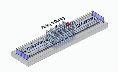 USED MANNI / CANNON POLYURETHANE PRESS FOR SANDWICH PANELS