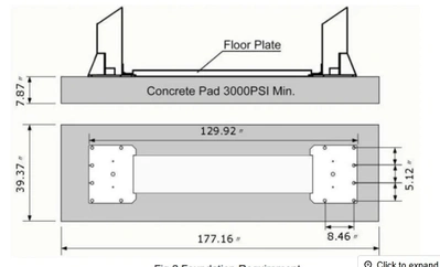 AGT Two post Base plater Auto lift
