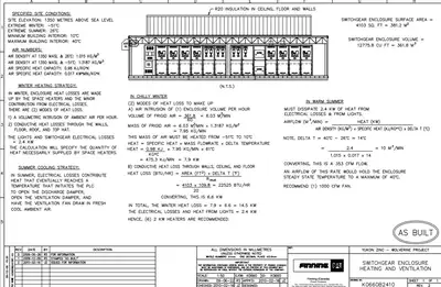Genset E-House Building Double Wide