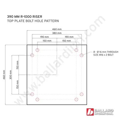 FANUC R-1000iA Series – 390mm Robot Riser