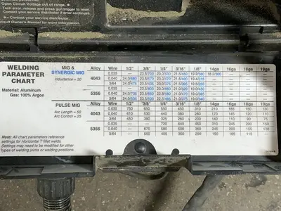 Used MILLER MILLERMATIC 350P ALUMINUM Welding Machinery (Other) Ohio US | HGR 24 #1506624