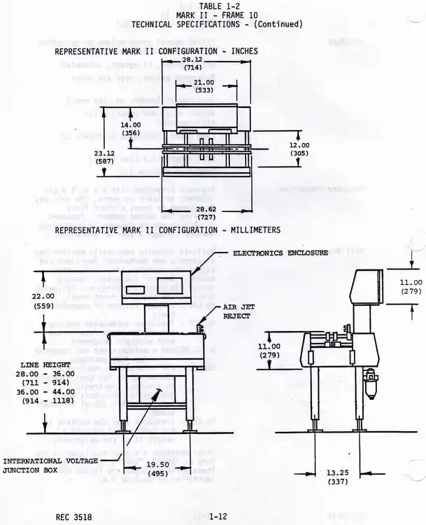 Used _UNKNOWN_ MKII / FR10SS Checkweighers - Belt Minnesota US | A&I Equipment #1317752