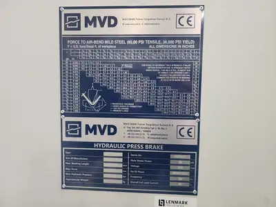 NEW MVD D400-4300