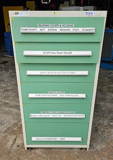 Used STANLEY VIDMAR Cabinets Wisconsin US | Lemke Machinery Sales #310573
