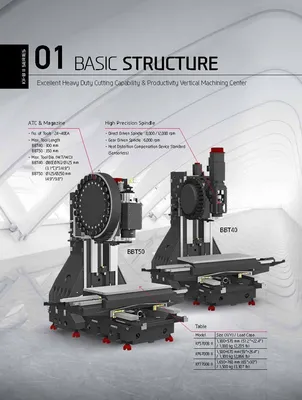 HYUNDAI WIA CNC MACHINE TOOLS KF7700B II 8K Vertical Machining Centers | Hillary Machinery (9)