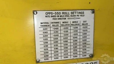 USED 2015 COE PRESS EQUIPMENT CPR--PO-15024 & CPPS-350-18