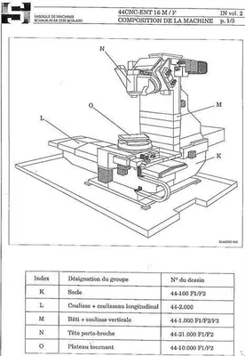 USED SCHAUBLIN 44 CNC X:520 - Y:520 - Z:420MM