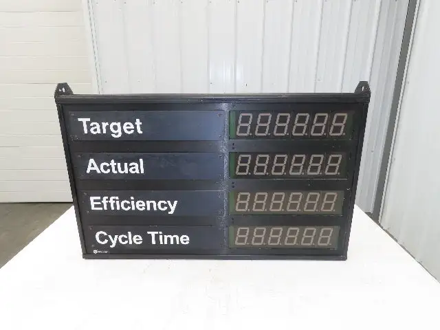 Used VORNE INDUSTRIES _UNKNOWN_ PLC Processors | Arrow Industrial #641353