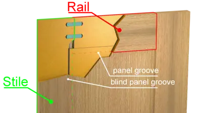 Pillar HP5D: Precision CNC Boring, Dowel, and Grooving for TFL Doors