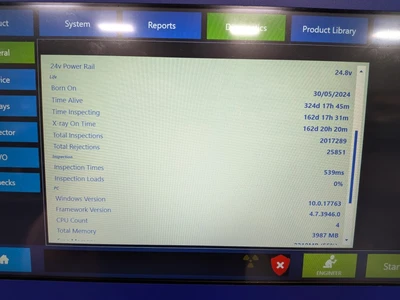 USED 2024 METTLER-TOLEDO X12