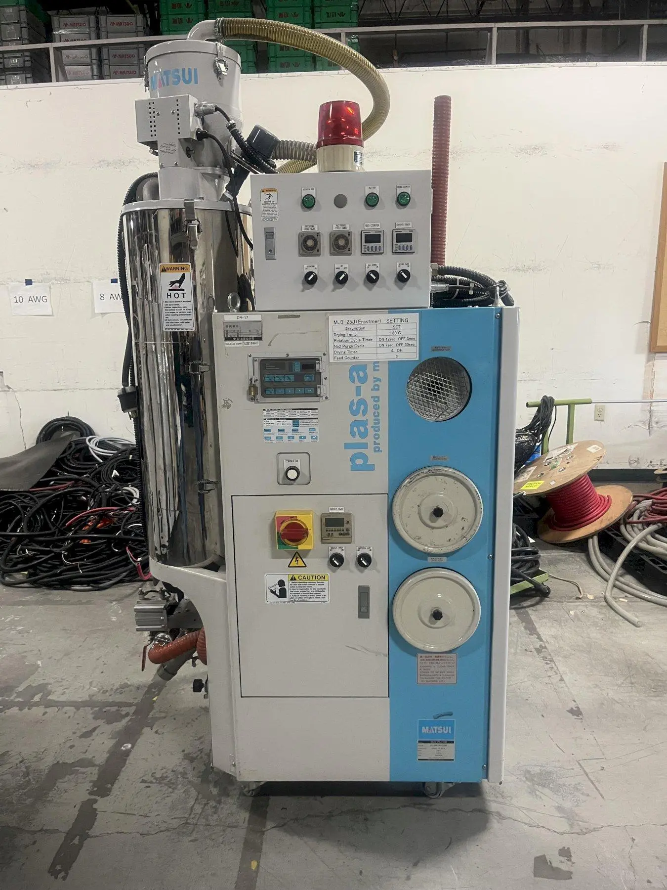Used 2008 MATSUI MJ3-25J Dehumidify Desiccant Dryers Georgia US | Zag Equipment #1321455