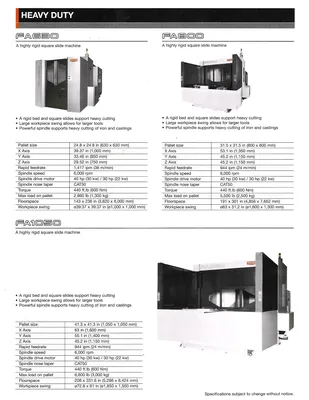 2014 TOYODA FA1050S Horizontal Machining Centers | Murphy Machinery (8)