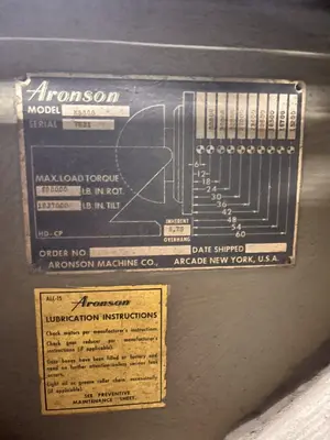 USED ARONSON HD500