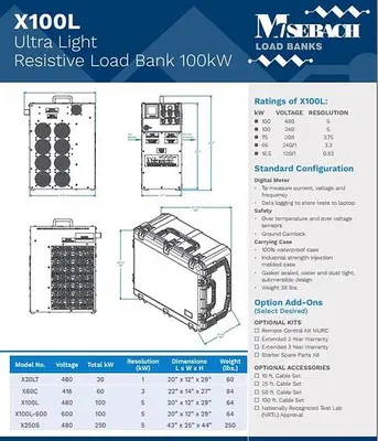 NEW 2024 MOSEBACH MANUFACTURING COMPANY X100LT-B