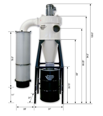 Oneida 5hp High Vacuum Dust Collector