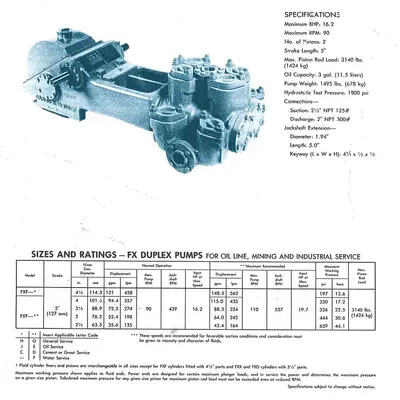Used GARDNER DENVER FXFF 4 X 5 DUPLEX MUD PUMP Piston Pumps Pennsylvania US | East West Machinery & Drilling #1417303