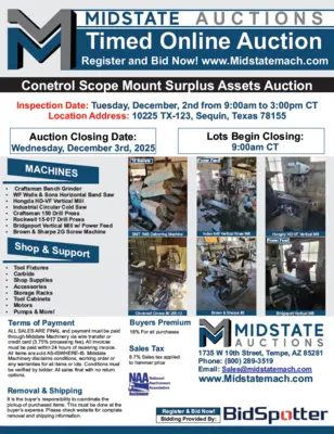 Conetrole Scope Mount Online Auction