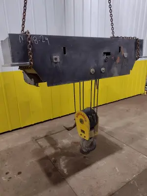 USED KONECRANES