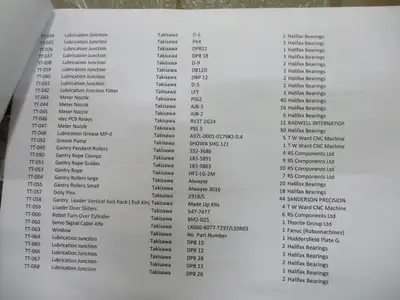 Used _UNKNOWN_ _UNKNOWN_ Screw Machine Accessories GB | Apex Auctions #1553092