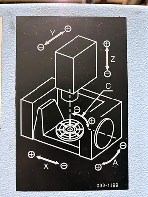 Used 2019 Matsuura MX-520 Vertical Machining Centers (5-Axis or More) CA | Machine Tool Bids #1539908
