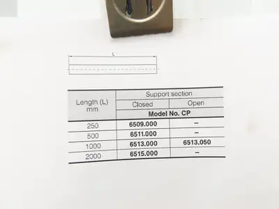 Rittal CP6513.000 CP-L HMI 843mm 33-1/4 " Support Section 85x50mm Mixed Lot of 2