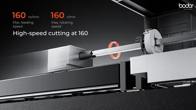 2025 BODOR T2 Laser Cutters | CNC EXCHANGE (6)