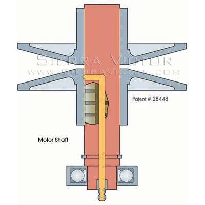 SHARP LMV-50 Variable Speed Mills | Sierra Victor Industries (2)