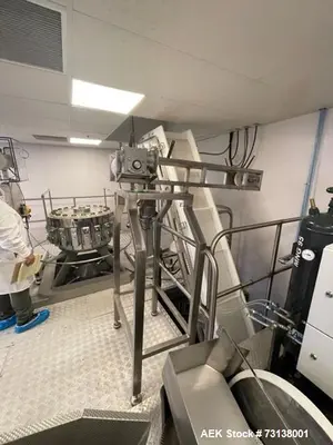 Used PLAN IT PACKAGING SYSTEMS NEPTUNE HG Form & Fill Horizontal - Pre Made Bags Illinois US | Aaron Equipment #86692