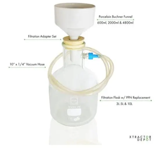 NEW Büchner Funnels with Vacuum Pump - Dewaxing Kit