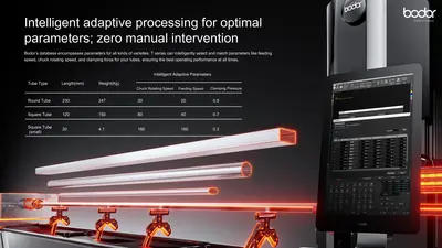 2025 BODOR T2 Laser Cutters | CNC EXCHANGE (8)