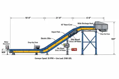 NEW 2026 ENDURAVEYOR 4" PITCH: HINGED BELT INFEED CONVEYOR