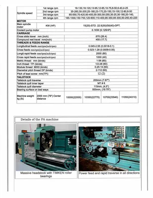 Used 2012 VANTAGE PA-35 Gap Lathes Michigan US | Murphy Machinery #1548425