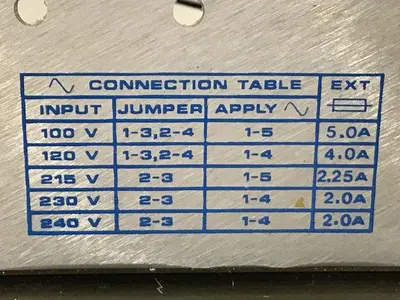 USED CONDOR HDCC150W-A+