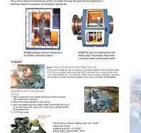 NEW 2025 MIGHTY VIPER VT-50B X4000 BT