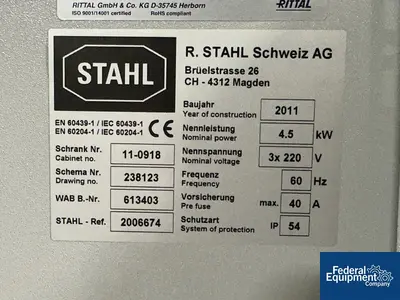 USED WAB WAB Dyno-Mill, Model Multi Lab