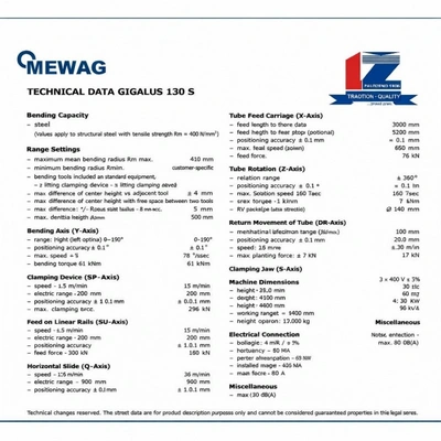 MEWAG CNC Pipe Bender, condition of a new, used for a 1 week only, POA