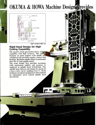 2007 OKUMA & HOWA 800 VH CNC 5-Axis Machining Centers | Murphy Machinery (10)