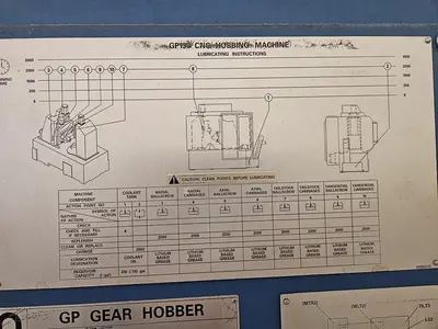 USED GLEASON GP130