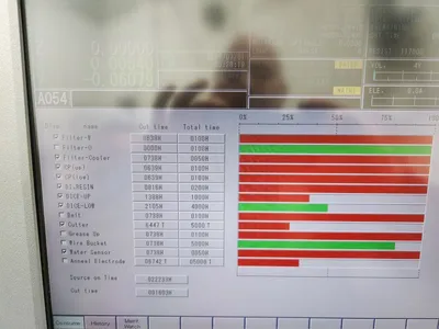 2015 SODICK VZ300L EDM - Wire | Clark Machinery Sales, LLC (3)