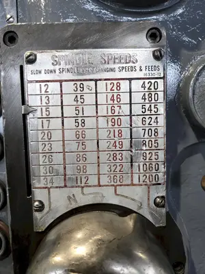 Used CARLTON N/A Radial Drills Ohio US | G-2000, Inc. #1286132