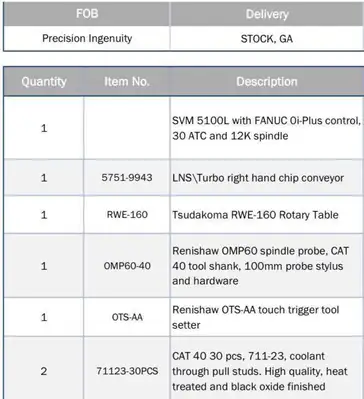2024 DN SOLUTIONS SVM 5100L Vertical Machining Centers | Toolquip, Inc. (9)