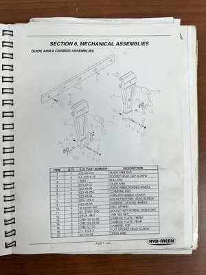 USED HYDMECH S-23A