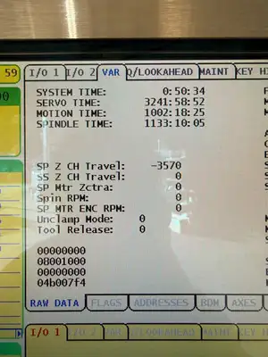 USED 2013 HAAS ST-40