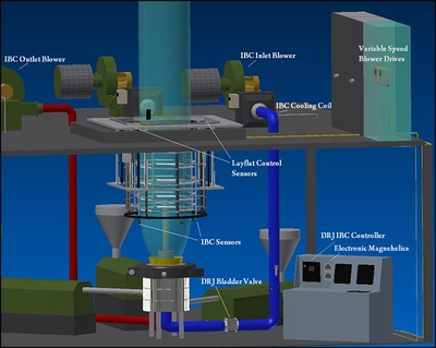TECHFLOW _UNKNOWN_ Techflow (made-to-order) | Mark One Machinery (7)