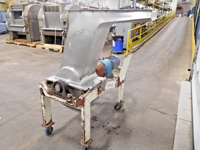 Used FITZPATRICK 14L x 14D FitzMills Ohio US | Equipment Recovery Corp. #1331210