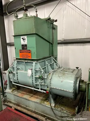 Used TOSHIN TDS75-100 Double Arm Mixers Illinois US | Aaron Equipment #85314